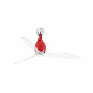 MINI ETERFAN – Ventilateur de Plafond rouge brillant au Design Contemporain
