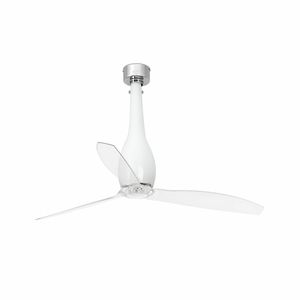 ETERFAN M – Ventilateur de plafond blanc brillant